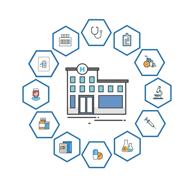 Hospital IT Solutions