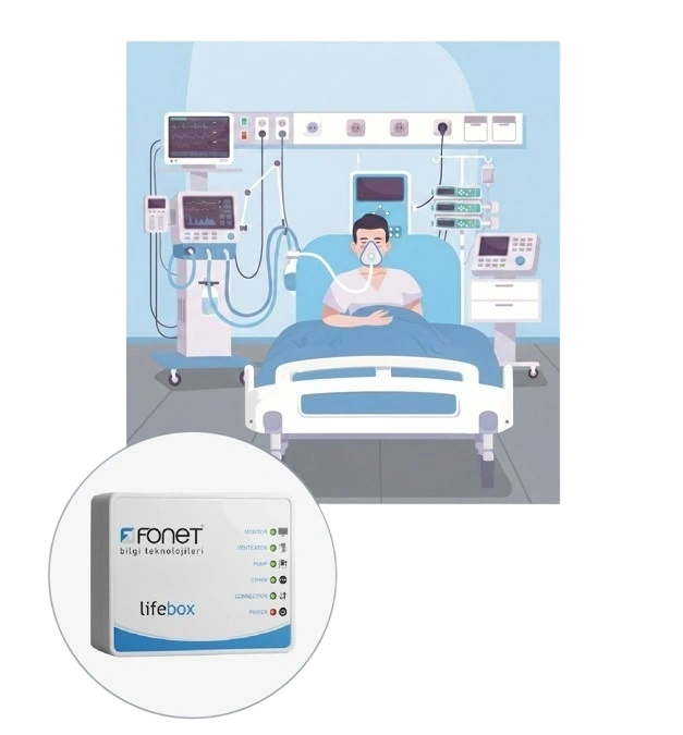 LIFELINE - Intensive Care Management System