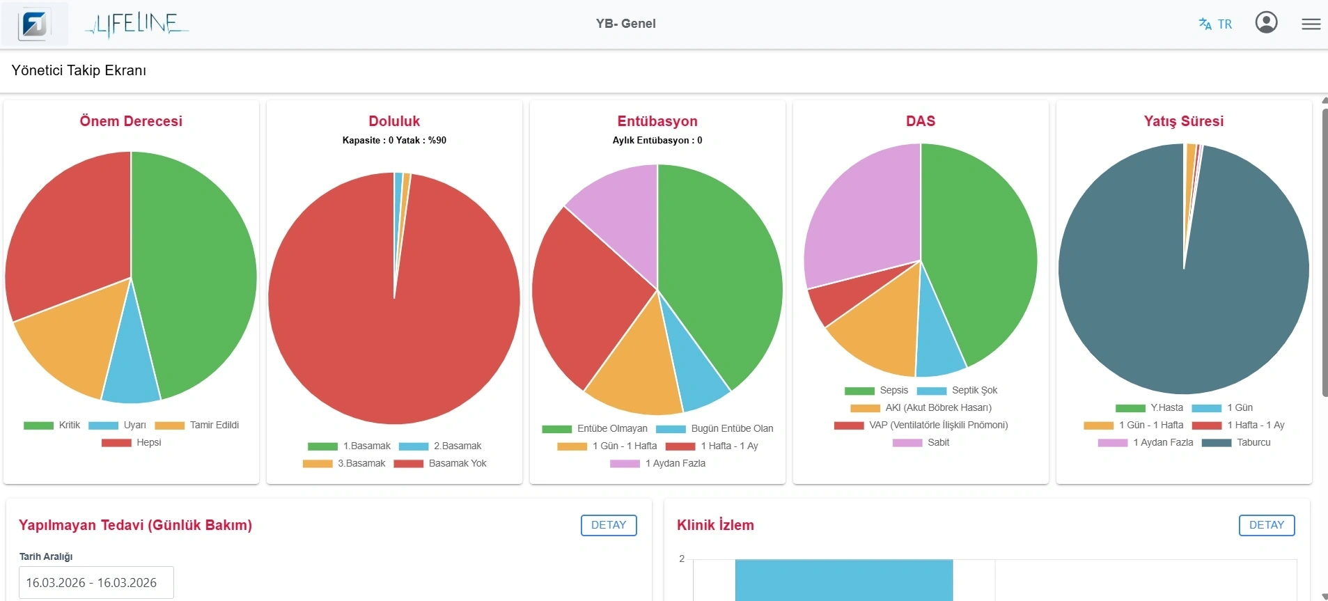 LIFELINE ekran görüntüsü 4